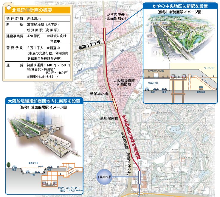 北大阪急行延伸決定へ、年度内に協定書締結へ | Re-urbanization