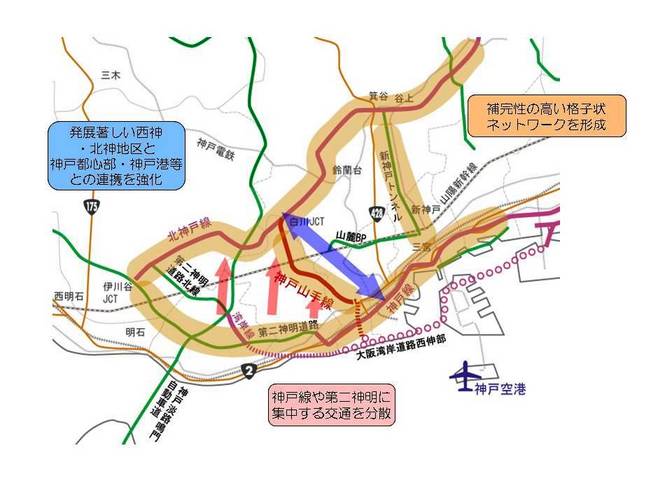 阪神高速 神戸長田 湊川ｊｃｔ開通 Re Urbanization 再都市化
