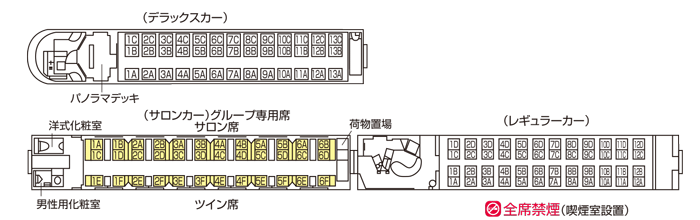 かぜ 表 しま 座席 特急きりしまの車内設備やお得なきっぷ、座席などについて解説。宮崎〜鹿児島中央間を快適に結ぶ特急列車はネット予約でお得。｜のぞみは西へ、みずほは九州へ