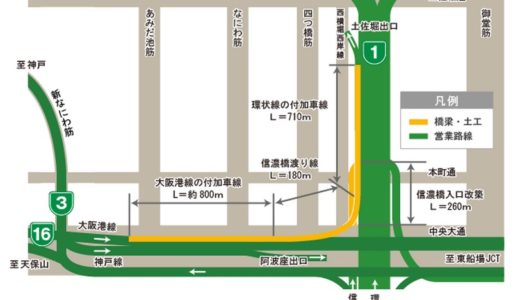 阪神高速-西船場JCTの建設状況 15.12