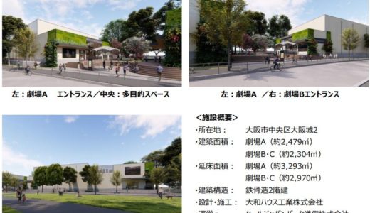 大阪城公園に３館の劇場が誕生！「クールジャパンパーク大阪(仮称)」は2019年２月に開業予定！