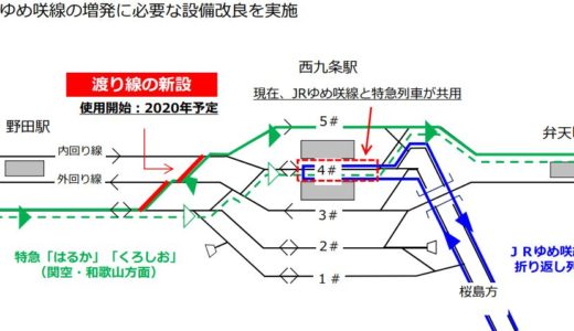 JR西日本がJRゆめ咲線（桜島線）の輸送力強化・混雑緩和策を発表！