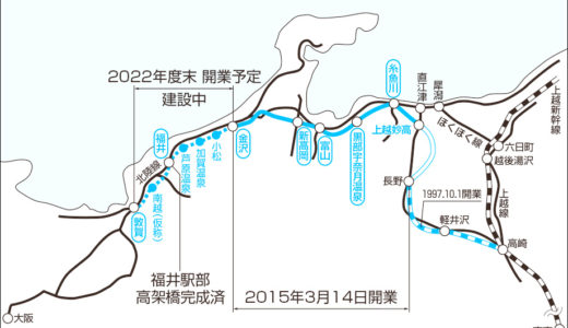 【2023年春開業】加賀トンネルが貫通！北陸新幹線の金沢ー敦賀間の工事が進む