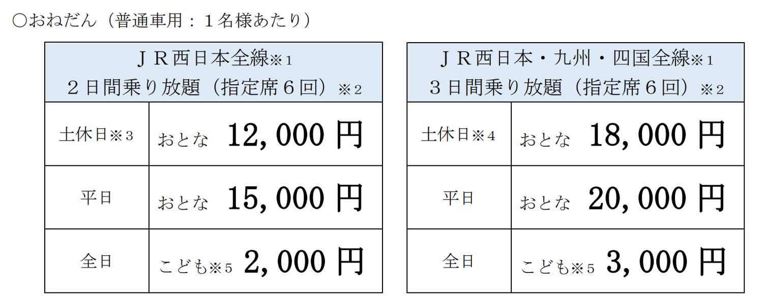JR西日本全線2日間12,000円で乗り放題『どこでもドアきっぷ』を発売 