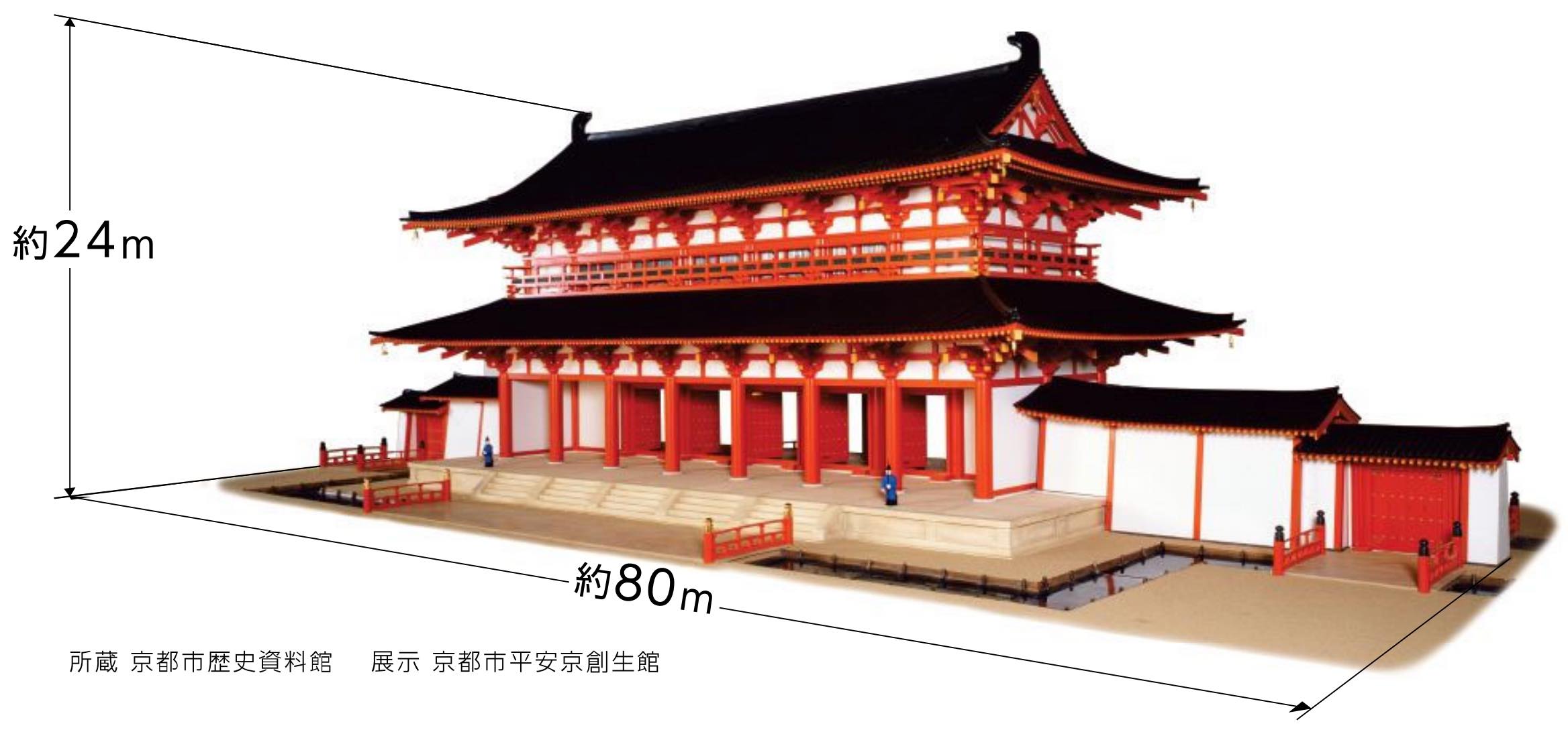 平安京の羅城門を原寸大で復元を目指す 京都の文化人ら構想 協力呼びかけ木造建設を念頭に Re Urbanization 再都市化