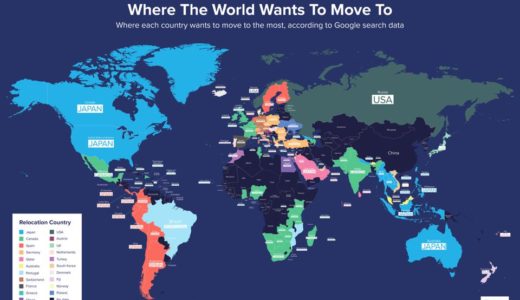 世界の移住したい国ランキングで日本が２位に！金融スタートアップのRemitlyが100カ国のGoogle検索データを分析