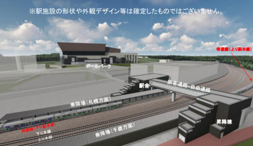 『北海道ボールパーク新駅』修正計画案を公表。相対式2面4線、駅から球場までの距離短縮、工期約4年で85~90億円、着工時期は未定