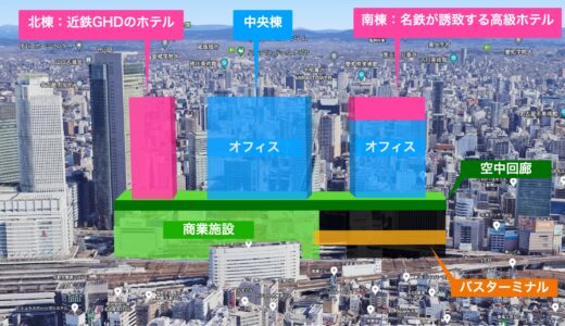 『名鉄名古屋駅地区再開発事業』は高さ180ｍの高層ビル3棟構成、延床面積40万㎡以上、総事業費は5000億円超！