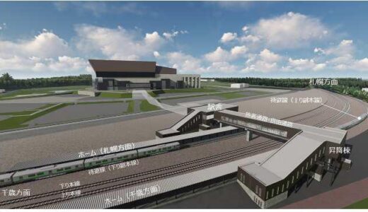 日本ハムの本拠地「エスコンフィールド北海道」の最寄り駅となる 千歳線の新駅、駅舎デザイン等を発表！