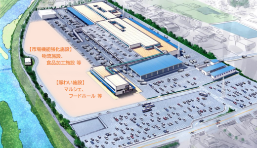 『奈良県中央卸売市場』再整備計画が始動！最新の市場に建て替え、フードホールやマルシェ、物流施設を整備。総面積約52,240㎡、概算事業費は約350億円