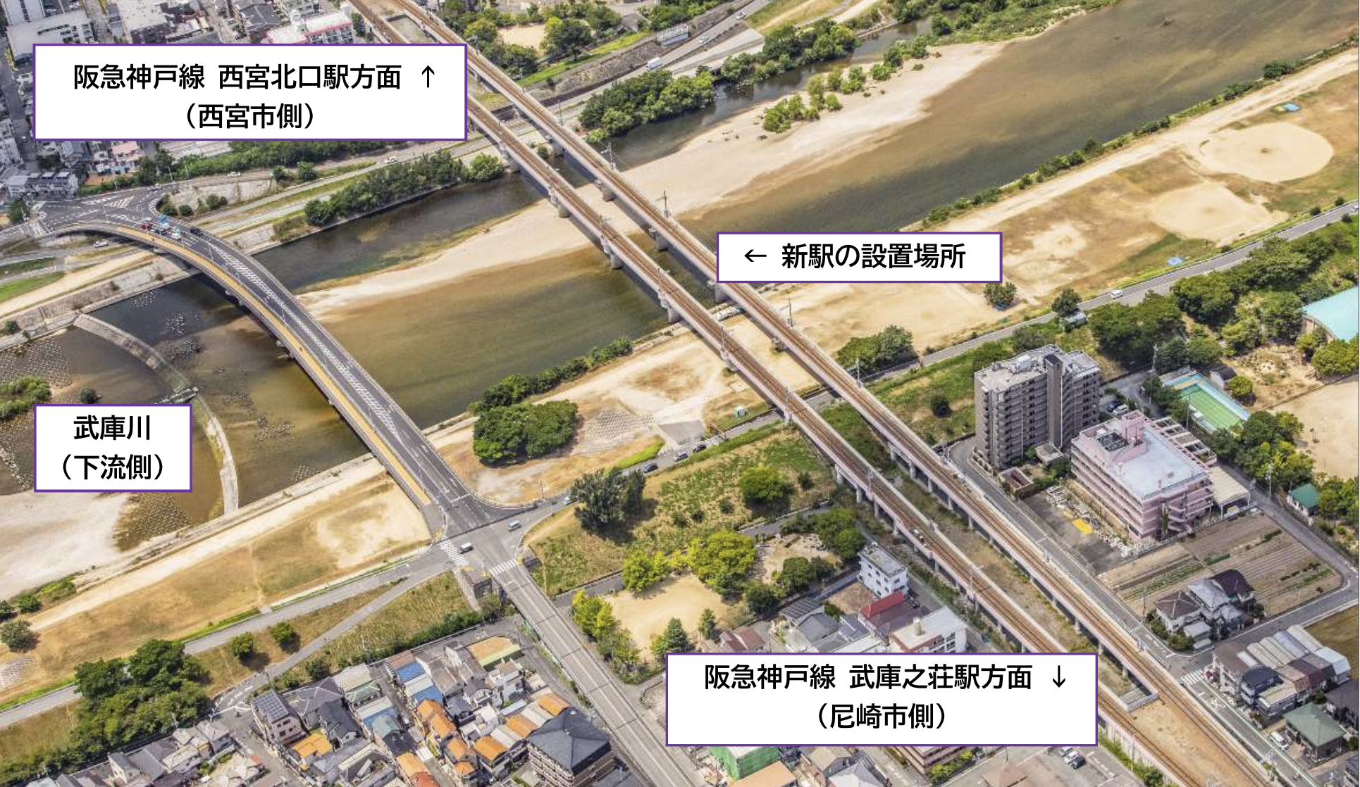 阪急神戸線】武庫川橋梁上に新駅設置が決定。2031年度末の開業目指し