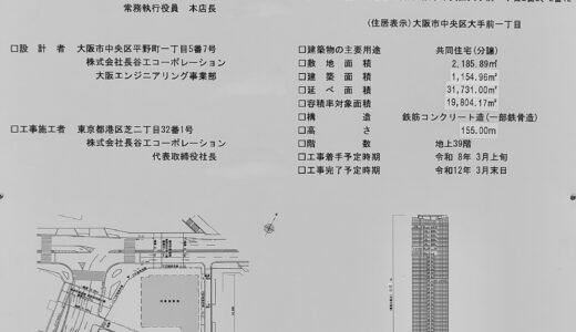 大手前地区地区計画「B地区」テレビ大阪本社跡地の再開発計画が判明！高さ155m・39階建てタワーマンション誕生へ
