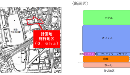 茶屋町B-2・B-3地区第一種市街地再開発事業、梅田東コミュニティ会館を解体　停滞していた茶屋町再開発が再始動か？