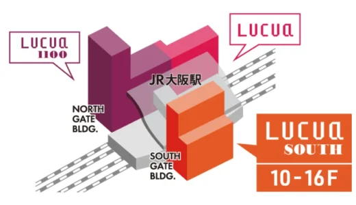 大阪駅直結「ルクア サウス」開業！まず34店舗が先行始動、2026年秋に新規29店舗、2027年全面開業へ