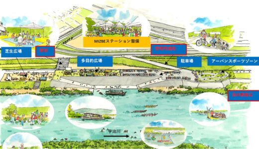 宇治川「久御山町かわまちづくり」を国が新規登録　防災拠点「久御山MIZBEステーション」の整備計画も決定！BMX・舟運・カフェの水辺拠点へ