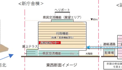 兵庫県新庁舎、13階・高さ約60m案を軸に！延床4.5万㎡の大床面積型へ、元町北側「モトキタ」再生も本格化