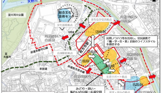 枚方市駅南側の再整備が本格化！新庁舎は4案を比較検討、住宅・商業・公園を含む駅前再編の方向性を探る